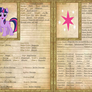 Twilight Sparkle Character Sheet