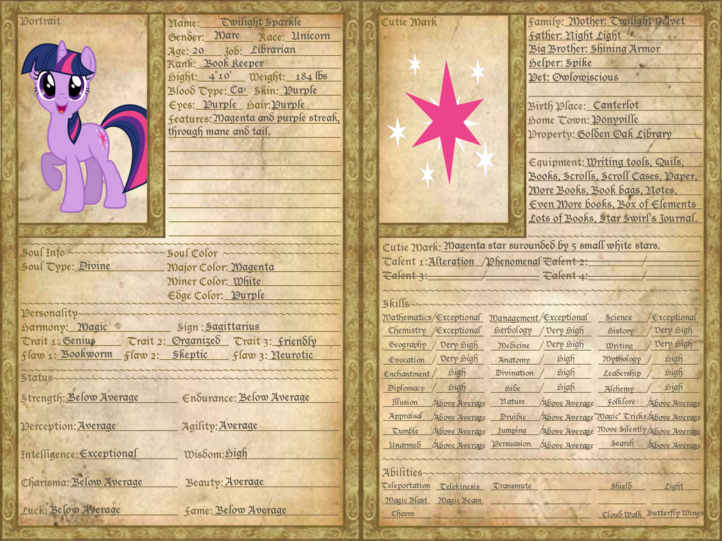 Twilight Sparkle Character Sheet by GeneralDurandal on DeviantArt