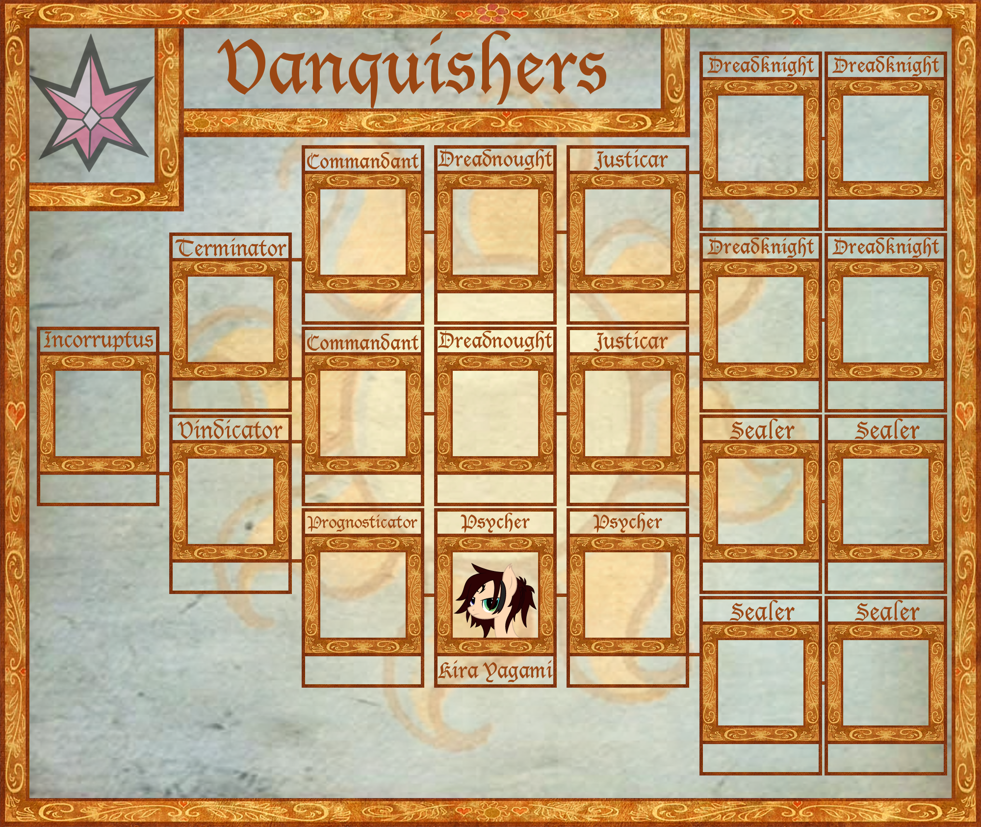 Solar Knights of Magic Rank Sheet 3, Vanquishers