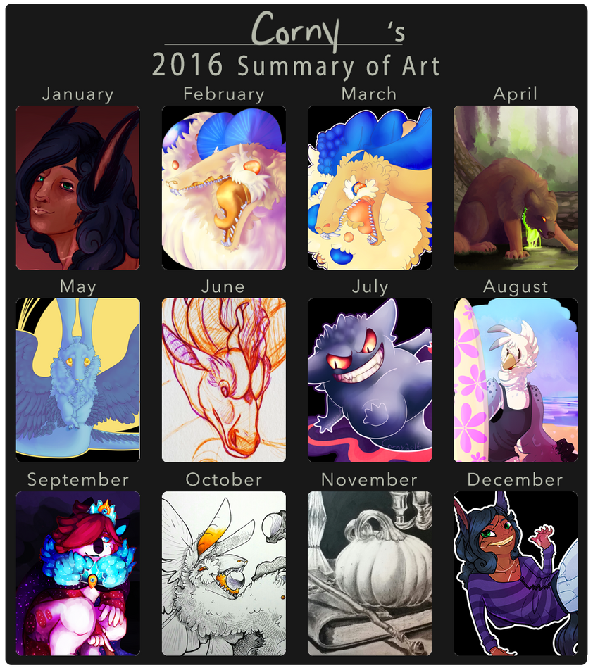 Corny Core Corny's Improvement 2016 by MagneticHollow on DeviantArt