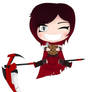 Ruby Rose V4 Chibi