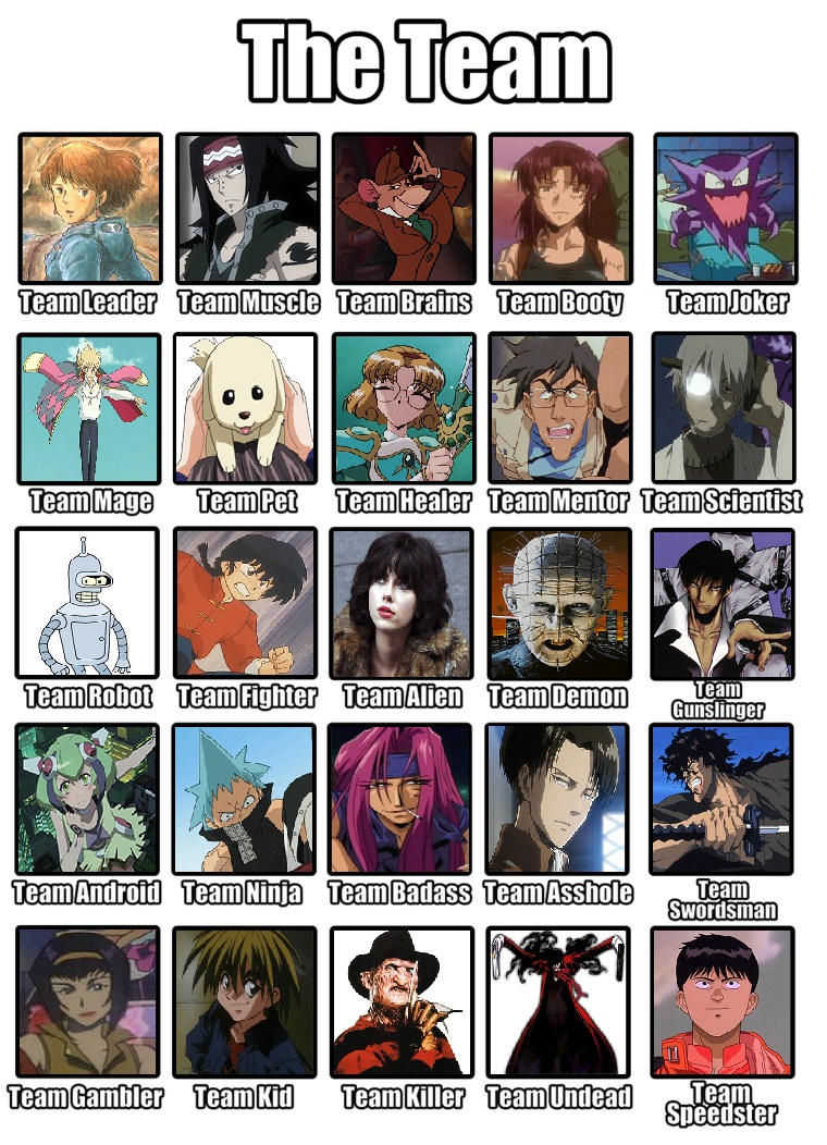 Clickteam Memes My Team Meme by KaumiThomason on DeviantArt