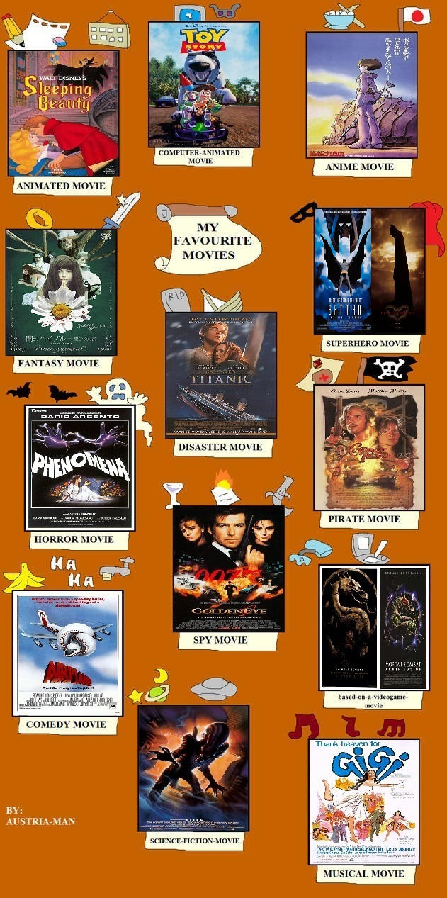 My Favorite Films As of By Genre Meme by KaumiThomason on DeviantArt