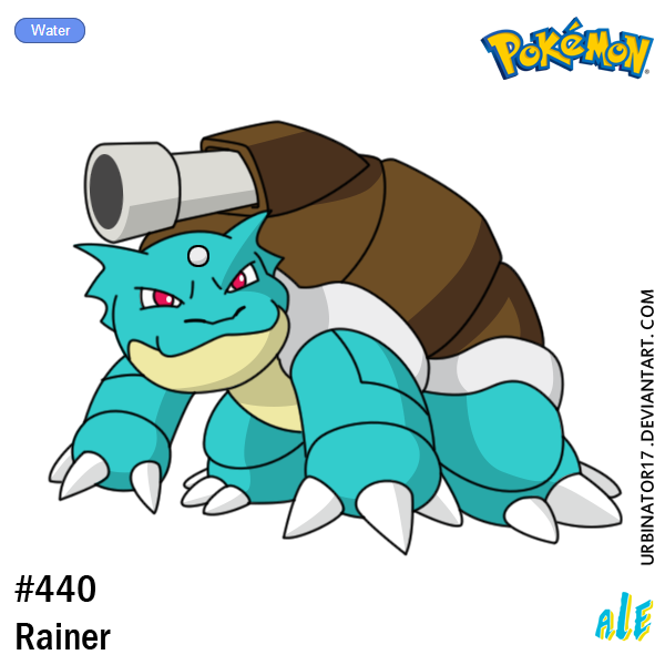 Rainer by Urbinator17 on DeviantArt