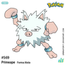 Primeape forma Alola