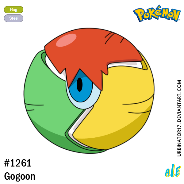 Poliwag forma Alola by Urbinator17 on DeviantArt