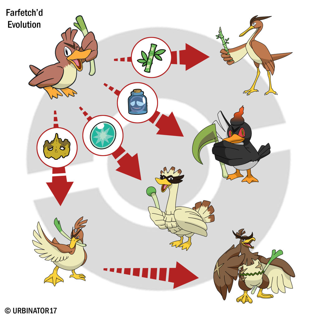 Así era la evolución de Farfetch'd que los responsables de Pokémon