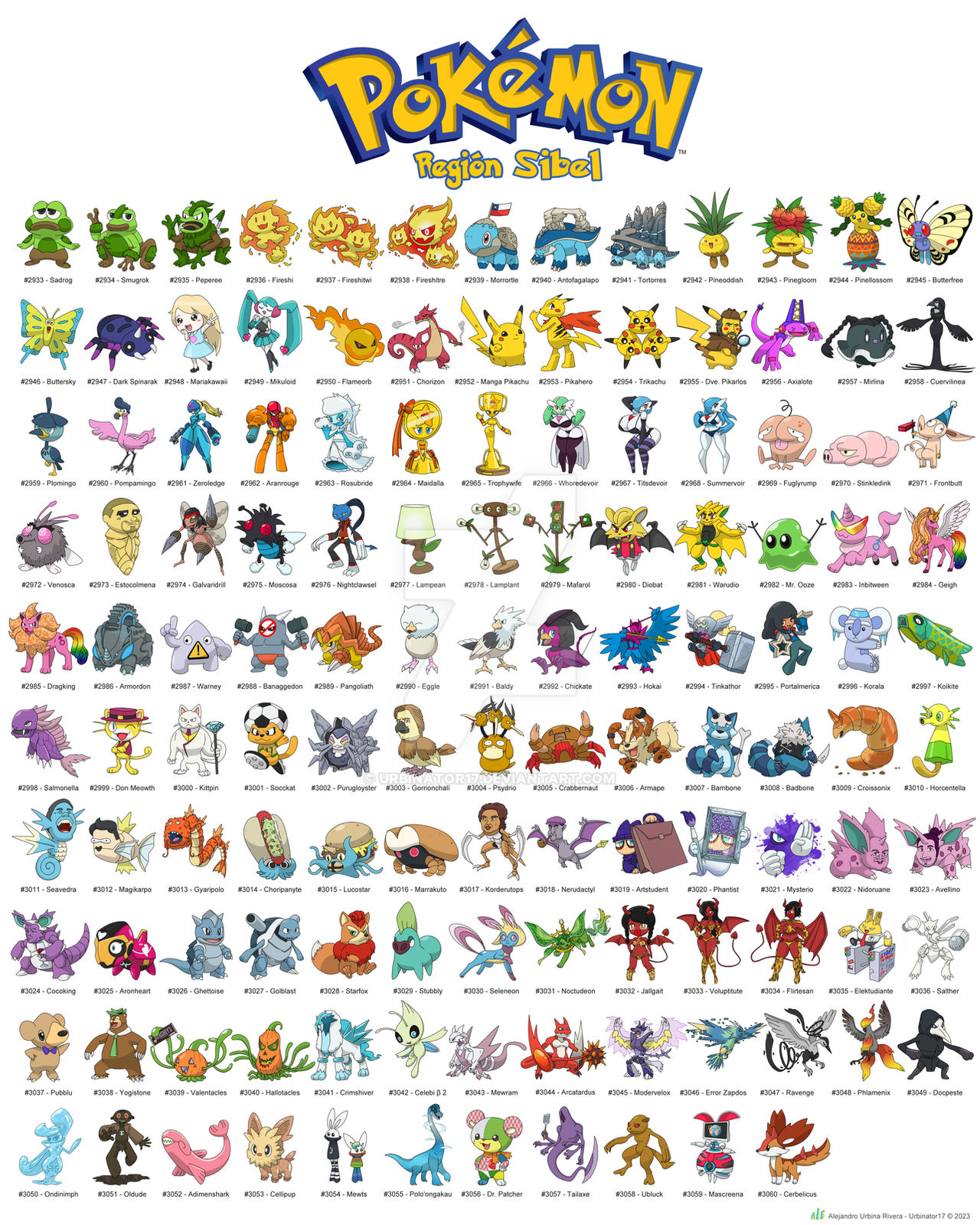Pokemon New Types by DavidRGS44 on DeviantArt