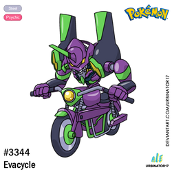 Evacycle