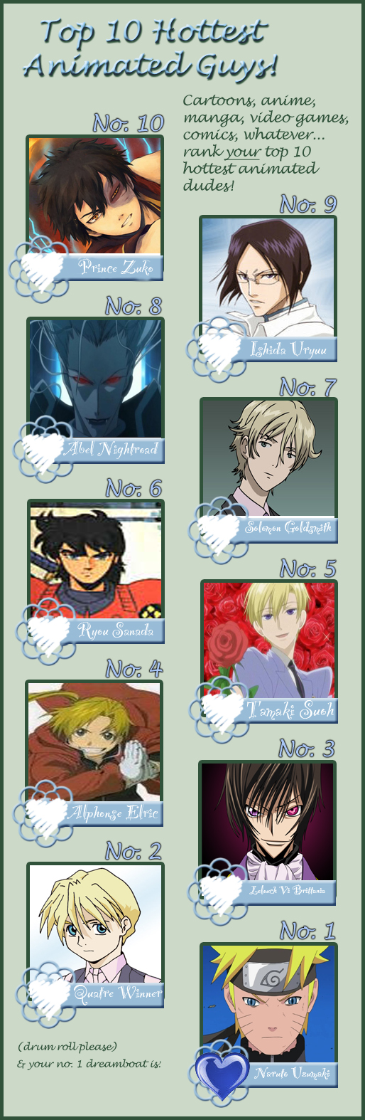 :meme: My Top Ten Hottest Animated Guys