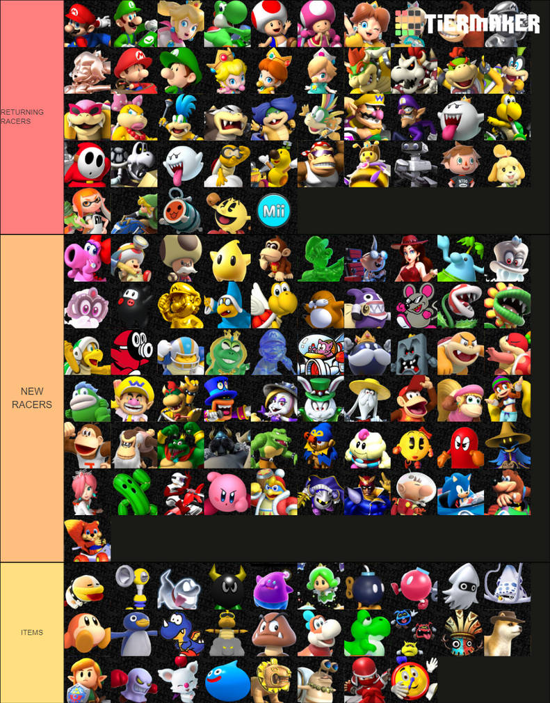 my Mario Kart Ultimate Dream Roster! by BraydenTheWatcher on DeviantArt
