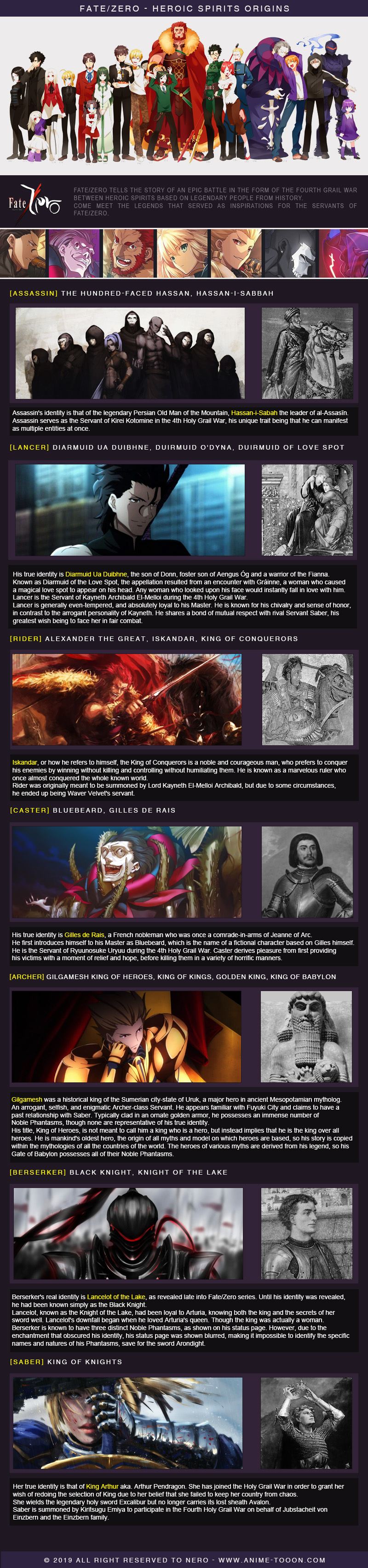 Fate/Zero - Heroic Spirits Origins by Jir3n on DeviantArt