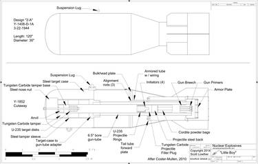 ANED-02-001-1-4