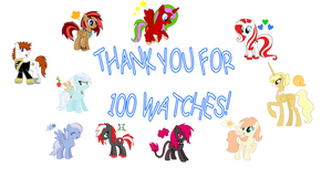 Thanks for 100 watches!