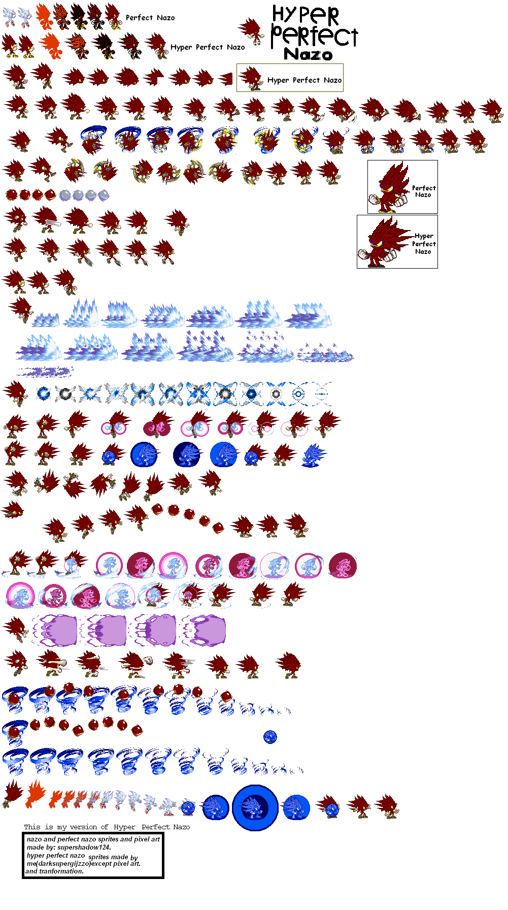 Hyper Perfect Nazo Sprite Sheet (My Version) by fnafan88888888 on