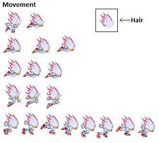 Semi Dark Spine Sonic 4 Sprite Sheet by fnafan88888888 on DeviantArt