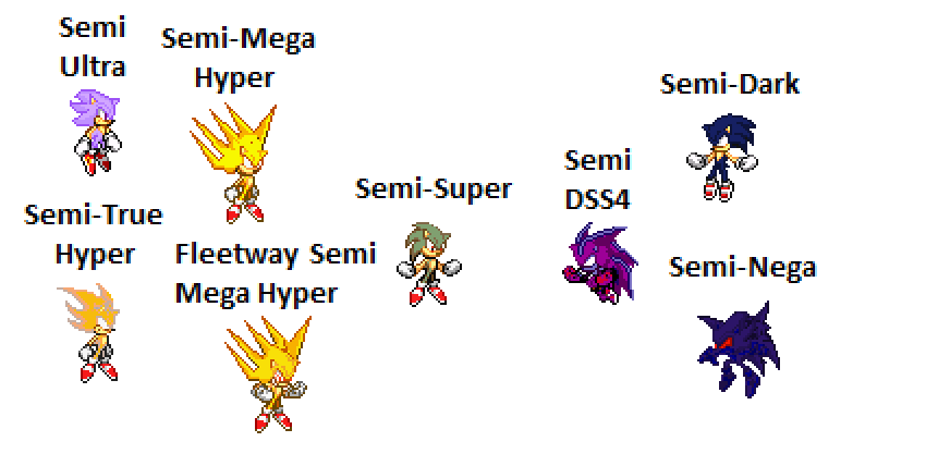 Semi Darkspine Sonic 9 sprites by Phantom644 on DeviantArt