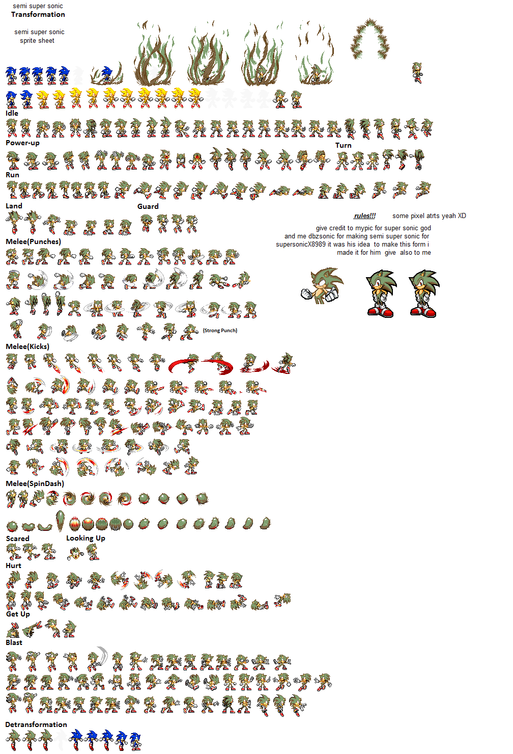 Semi Super Mecha Sonic Sprites by sonicmechaomega999 on DeviantArt