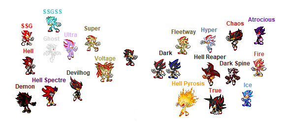 Shadow The Hedgehog - Base Forms by fnafan88888888 on DeviantArt
