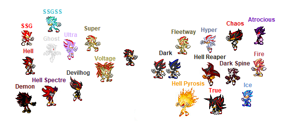 Shadow Form Stands Shadow The Hedgehog - Base Forms by fnafan88888888 on DeviantArt