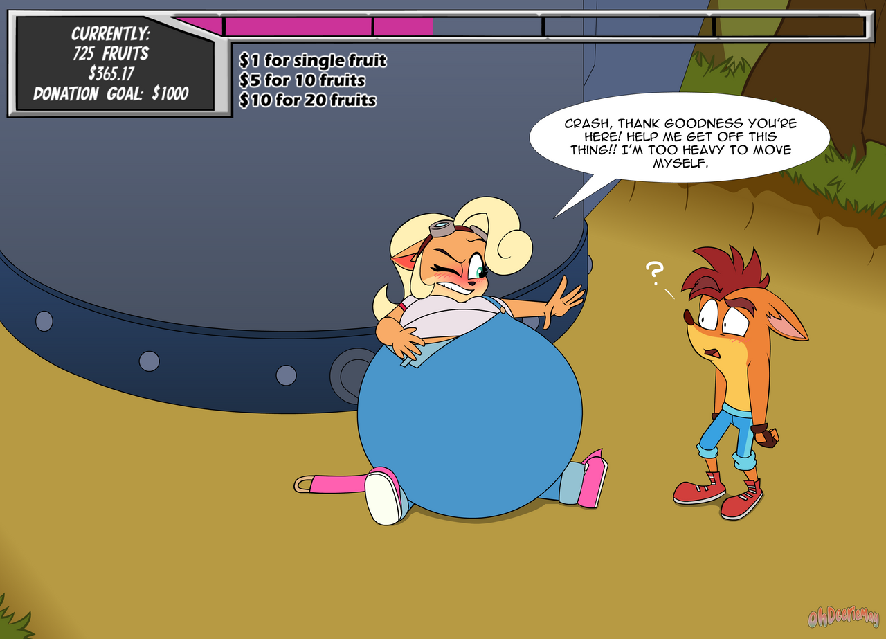 Deviantart Inflation Drive Part 3 Inflation Donation Drive - Coco Bandicoot (3/???) by OhDeerieMay on ...