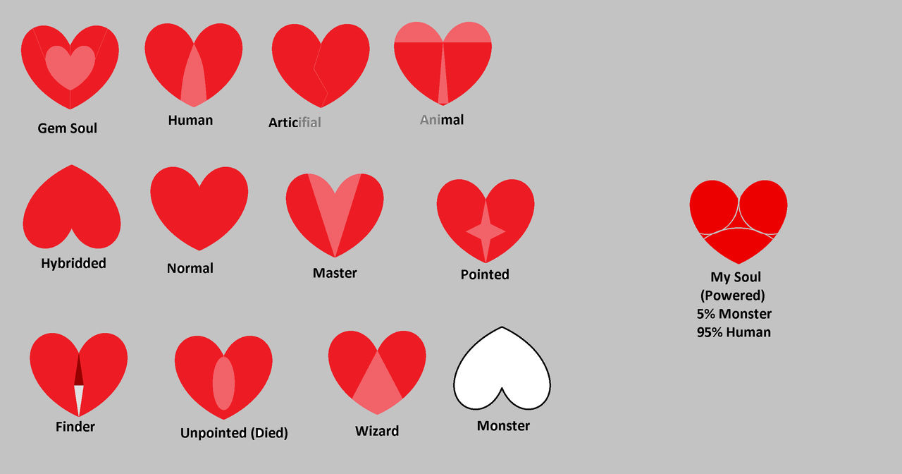 Undertale Fanmade Souls by Safari2027 on DeviantArt