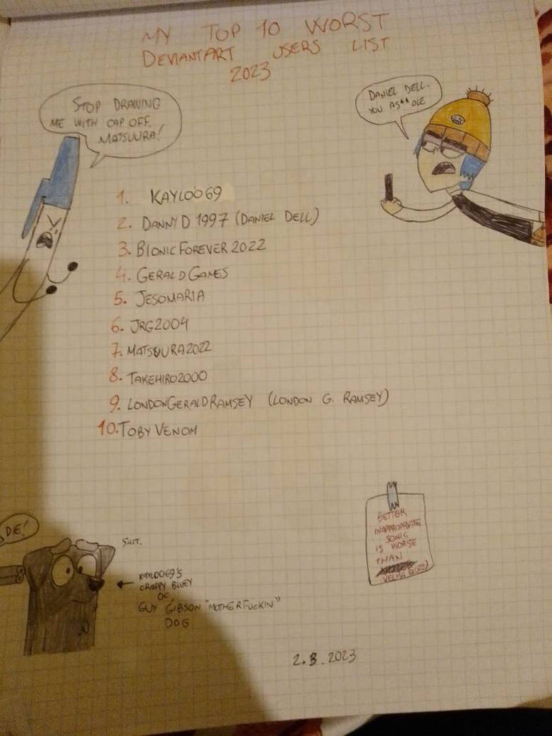 My Top 10 Worst Deviantart User List By Cartoonjam On Deviantart My Top 10 Worst Deviantart User List By Cartoonjam On Deviantart