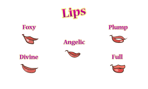 Lips