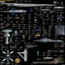 Starship size comparison chart