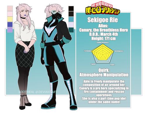 [ BNHA OC ] Sekigoe Rie - Canary