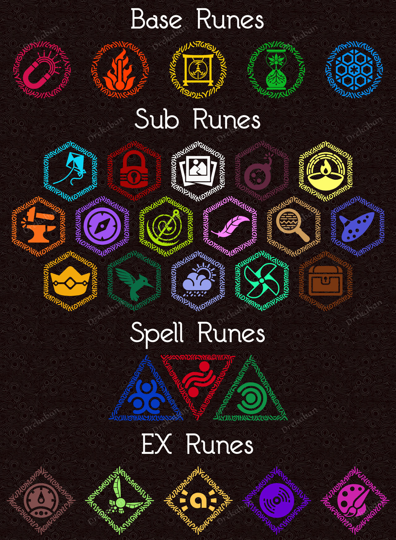 Breath of the Wild, Rune Reimagining Project pt. 1 by Drekaban on ...