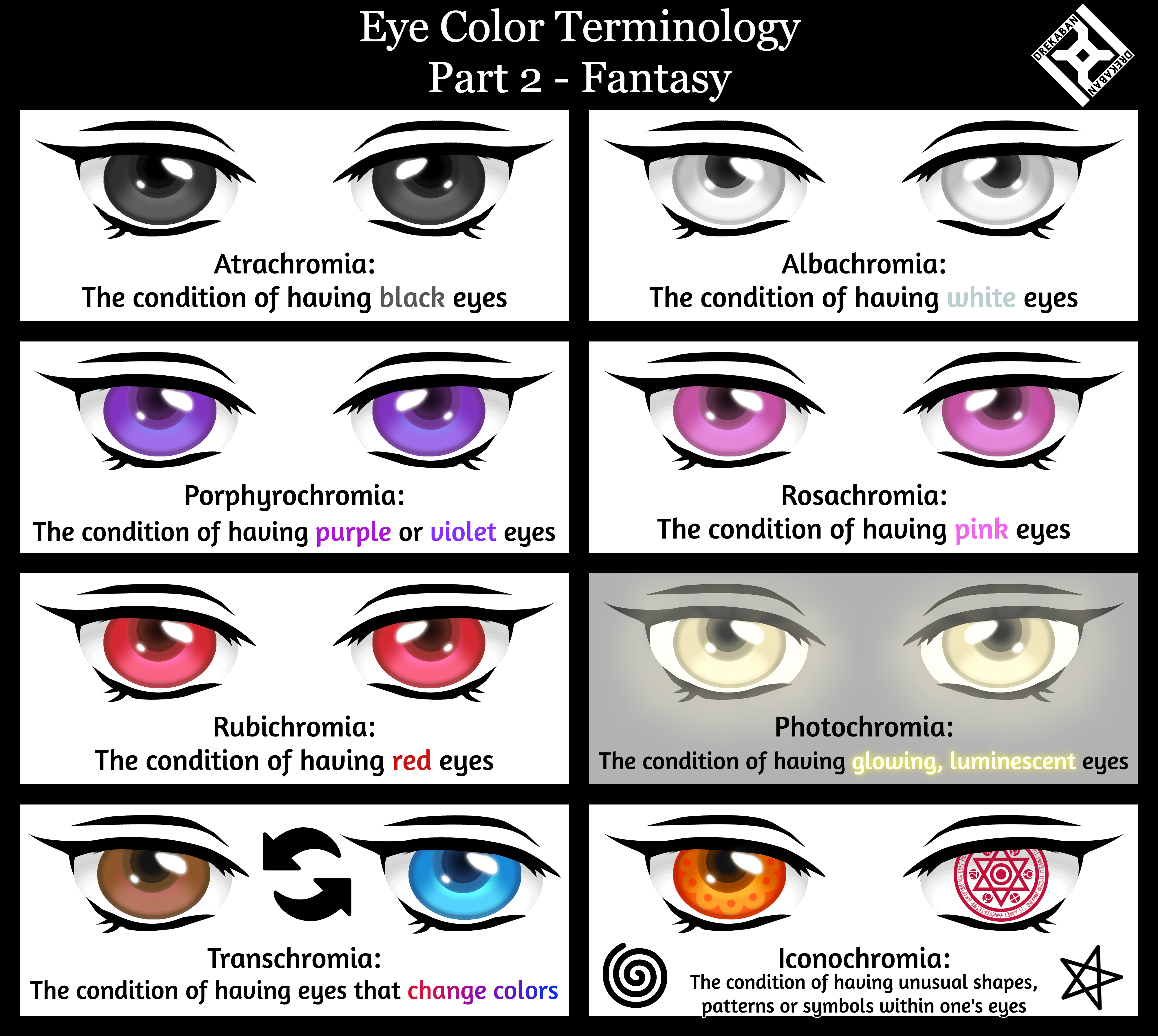 Kronos Eye Color Eye Color Terminology Chart, Part 2 - Fantasy by Drekaban on DeviantArt