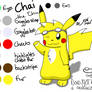 Chai the 'Chu Ref