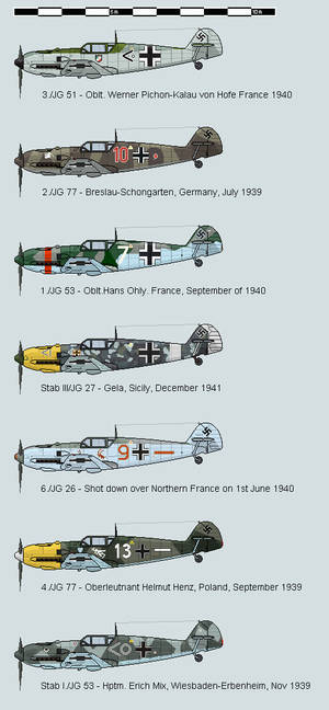 Presentation of Bf 109E-3