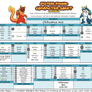 Character Sheet - Bat