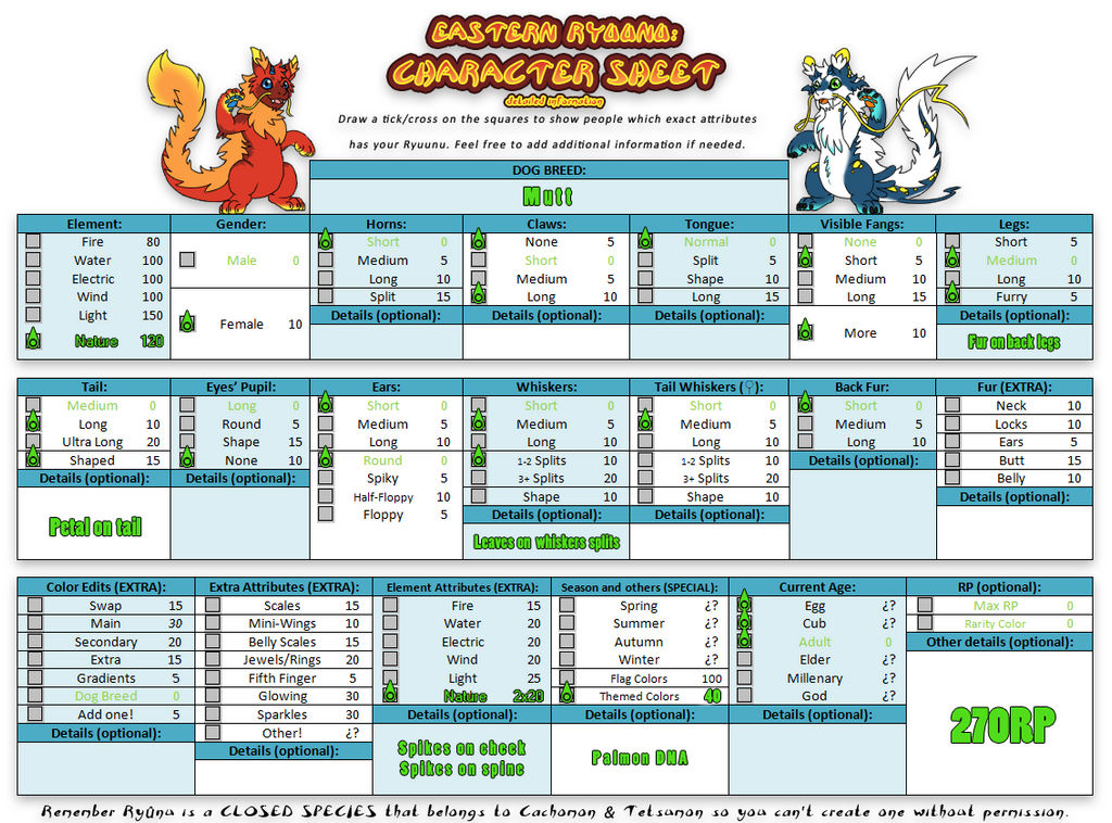 Palmon Map Level Ranges Palmon RP Sheet by Tetsumon on DeviantArt