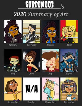 Gordon003 - Student, Filmographer | DeviantArt