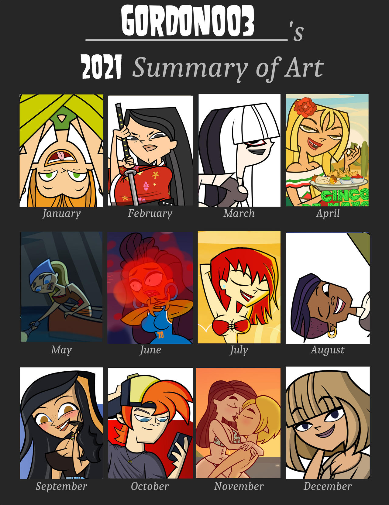 Gordon's 2021 Art Summary by Gordon003 on DeviantArt