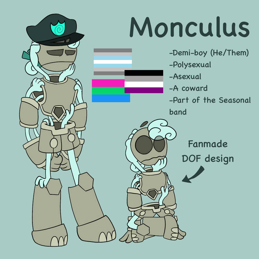 Monculus, My Singing Monsters Wiki, Fandom