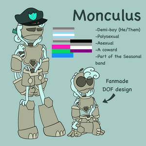 Monculus Fanarrt Explore the Best Monculus Art | DeviantArt