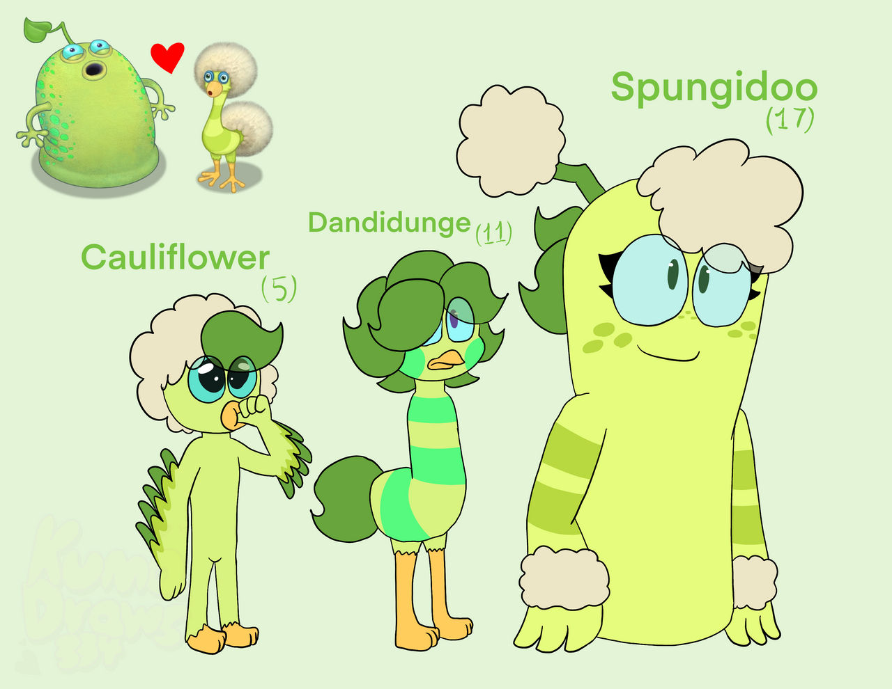 Spunge x Dandidoo fankids by KumaDraws334 on DeviantArt