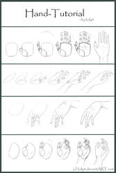 .:Hand Tutorial:.