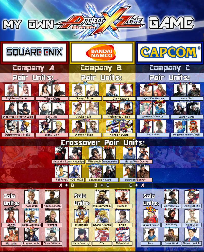 Project X Zone - Square Enix x Namco x Capcom by NeroBlueRoseSparda on ...