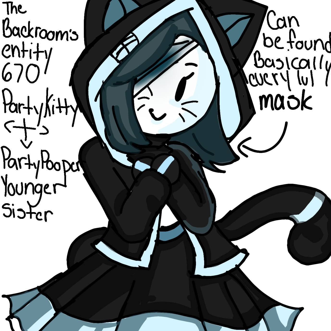 Backrooms Level Entity: Kitty by Cheshire345 on DeviantArt