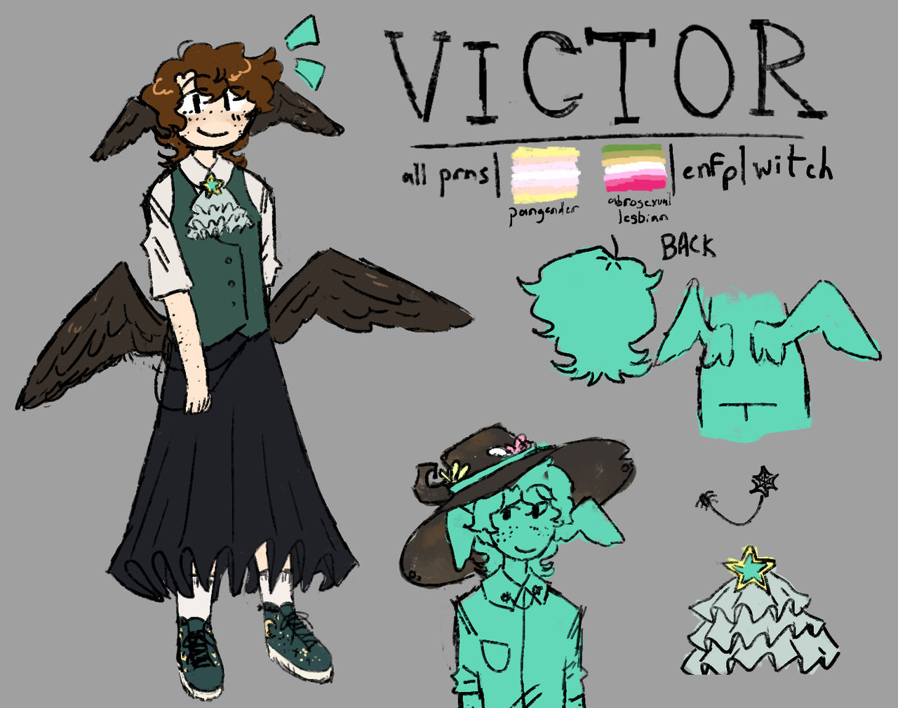 Victor by Windows95sys on DeviantArt