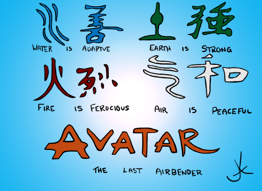 Avatar Kanji By Labeastia On Deviantart Avatar Kanji By Labeastia On Deviantart