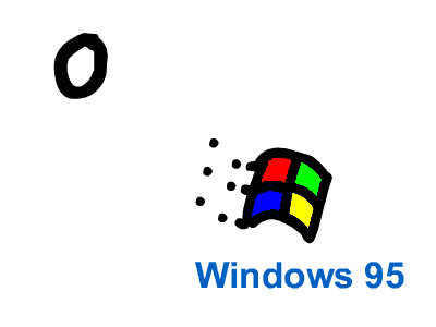 Animated in Windows 95! by CreatorJo on DeviantArt