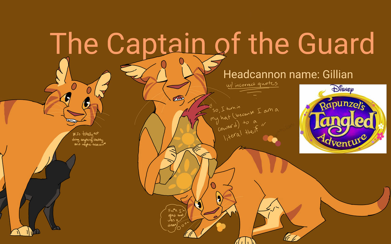 Cap Reference Sheet by EcoCatAnnabelle on DeviantArt