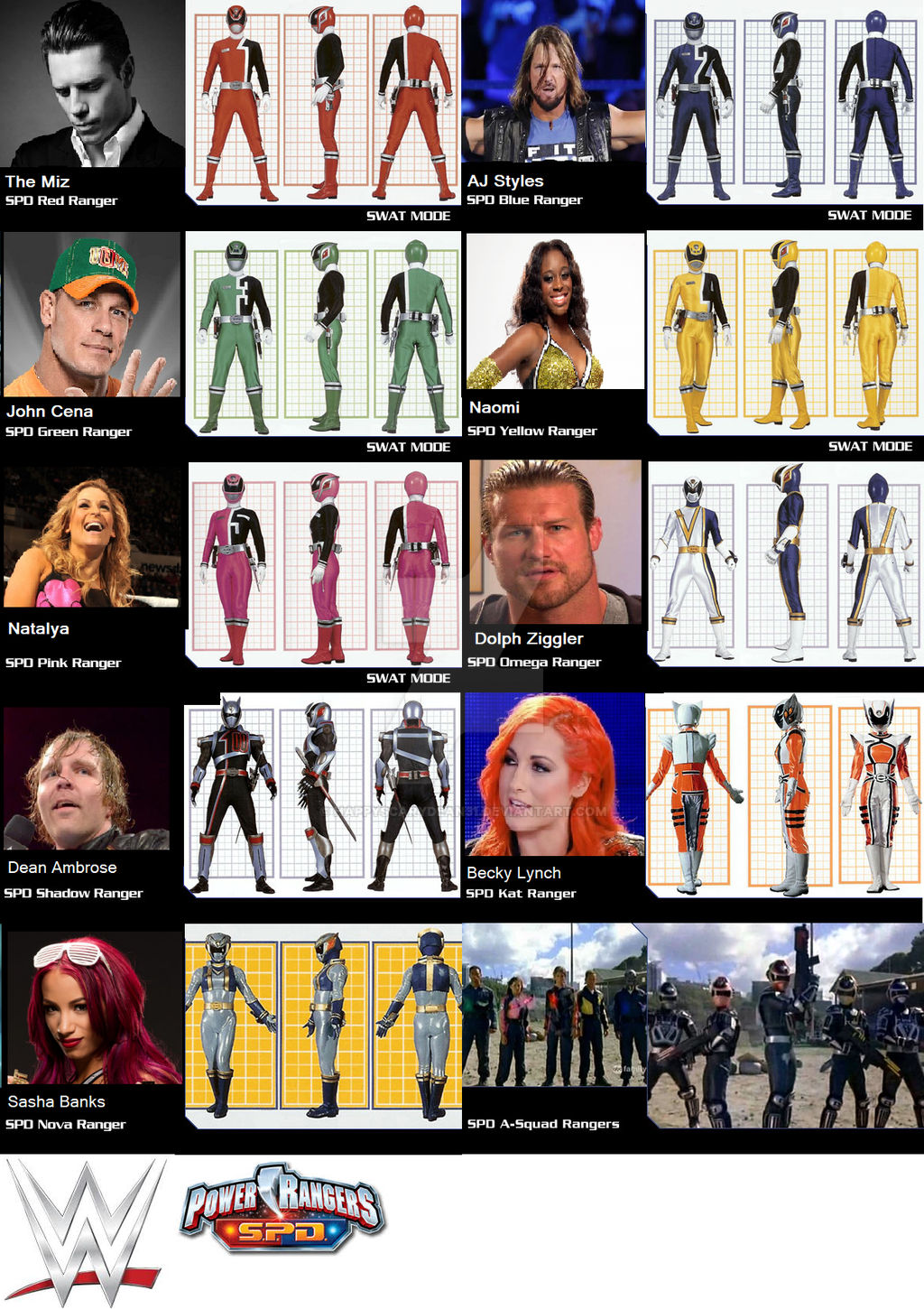 wwe and Power rangers SPD by HappyscaryDean31 on DeviantArt