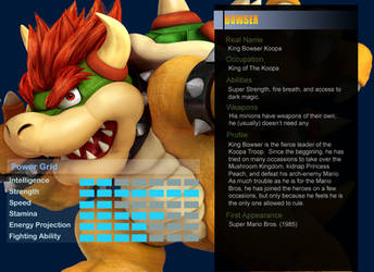 MvsCvsN: Bowser